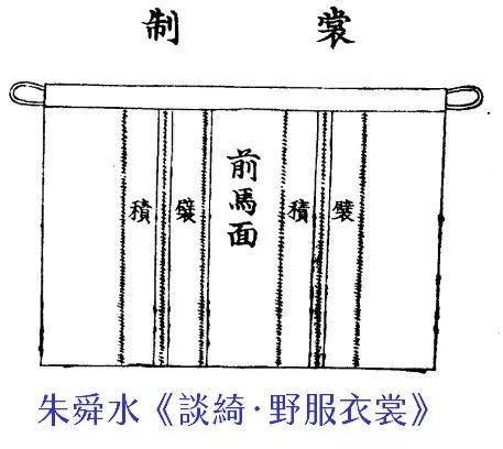 馬面裙購買指南1.5版