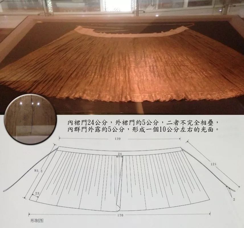 馬面裙購買指南1.5版