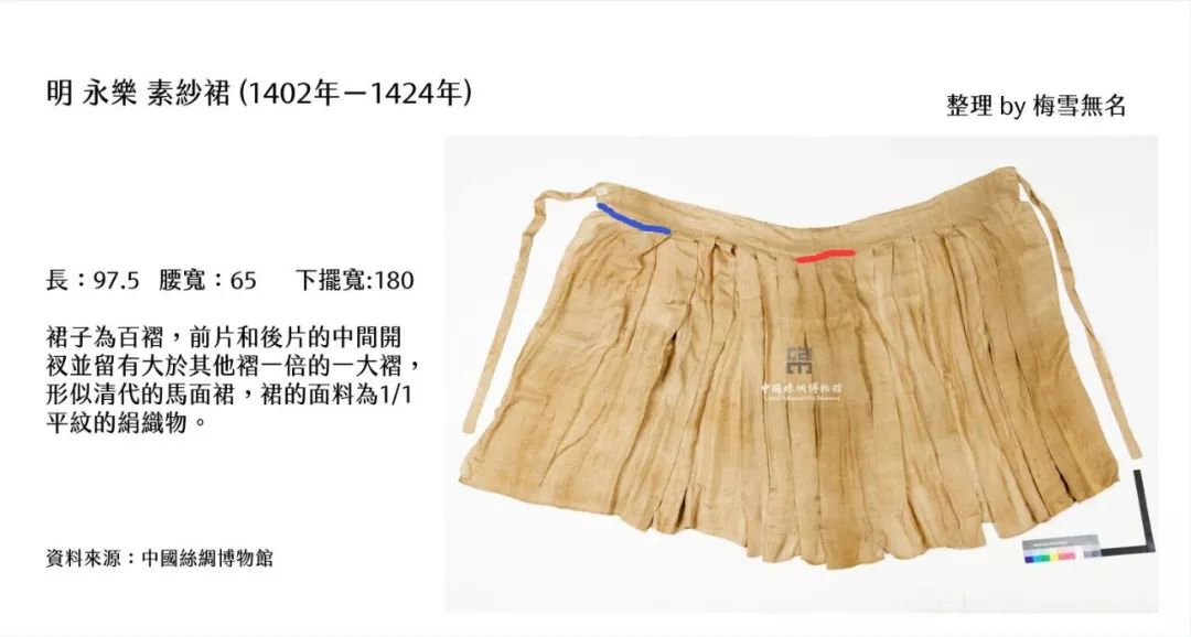 馬面裙購買指南1.5版