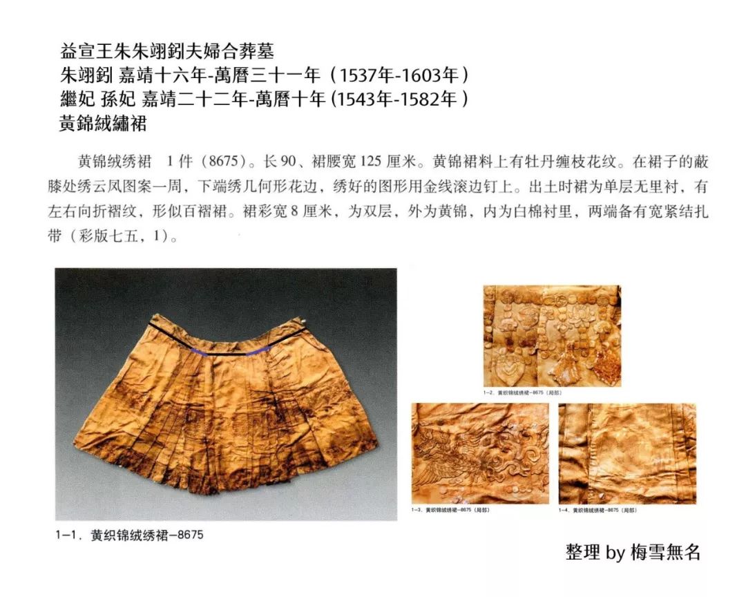 馬面裙購買指南1.5版