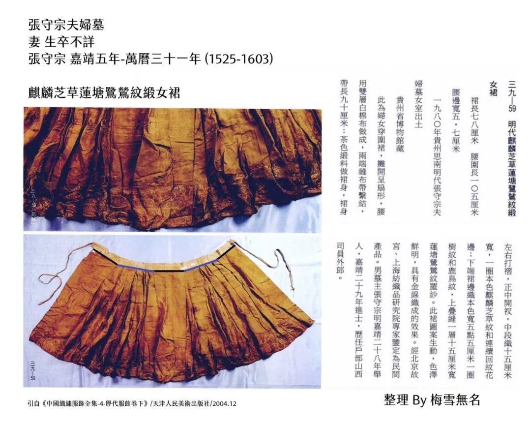 馬面裙購買指南1.5版
