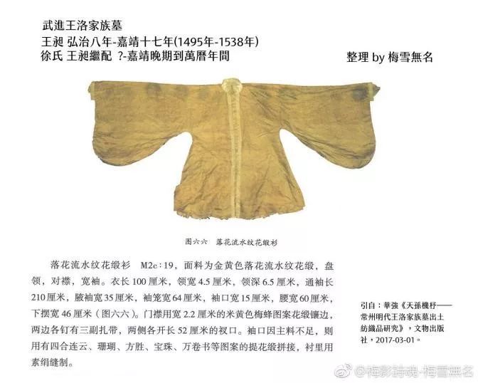 问答集 | 吊带齐胸是怎么回事？