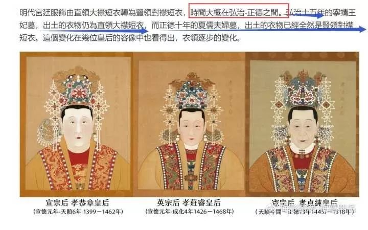 问答集 | 吊带齐胸是怎么回事？