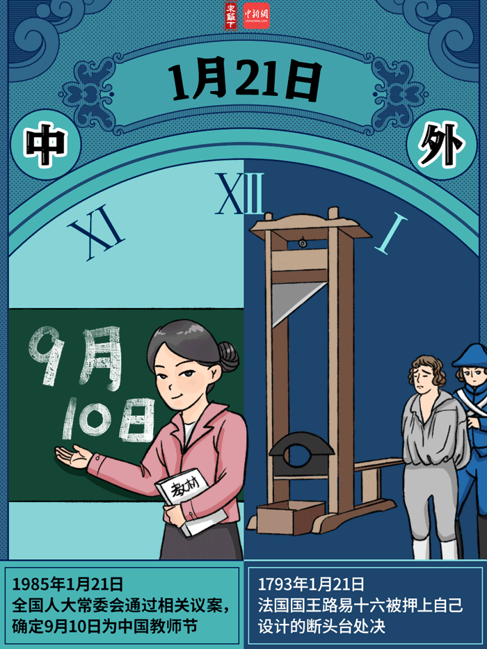 新闻早餐来了丨2022-1-21