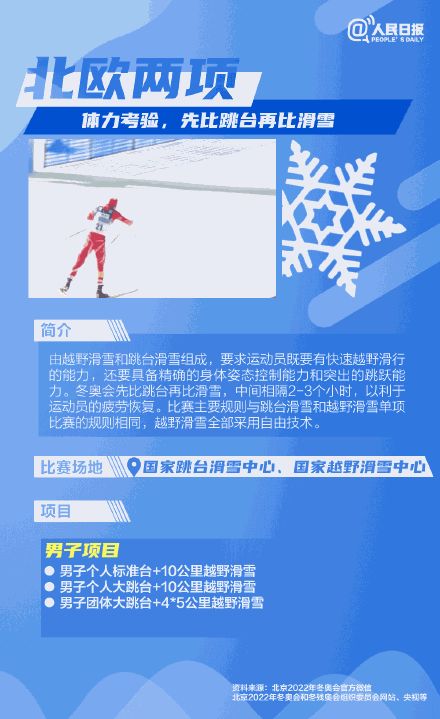 每日读报（1月27日）