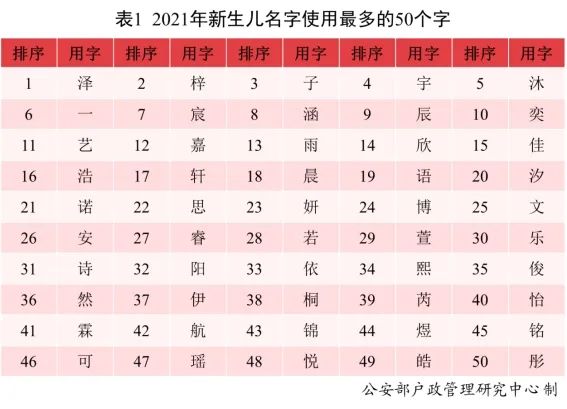 新闻早餐来了丨2022-1-25 新闻早餐来了丨2022-1-25