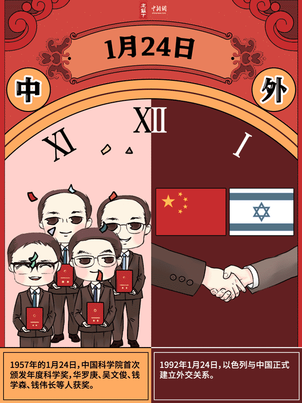 新闻早餐来了丨2022-1-24