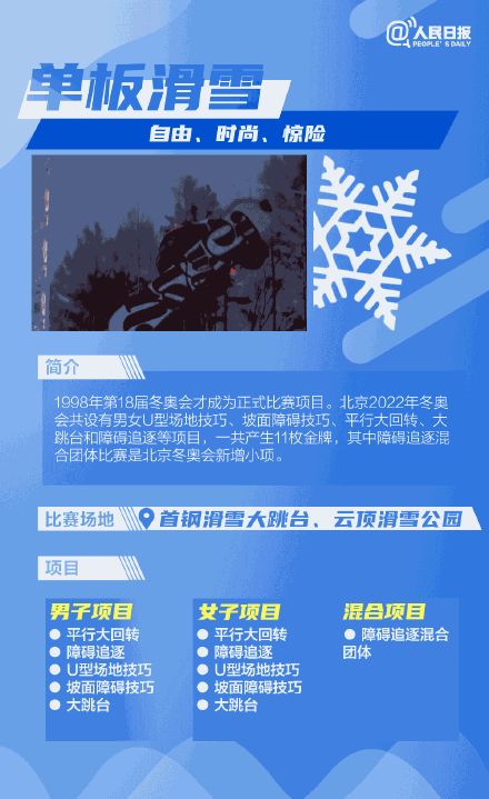 每日读报（1月27日）