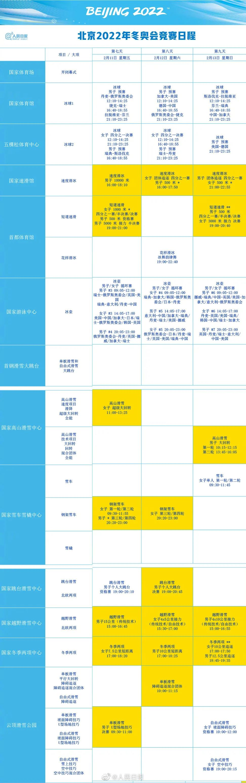每日读报（1月19日）