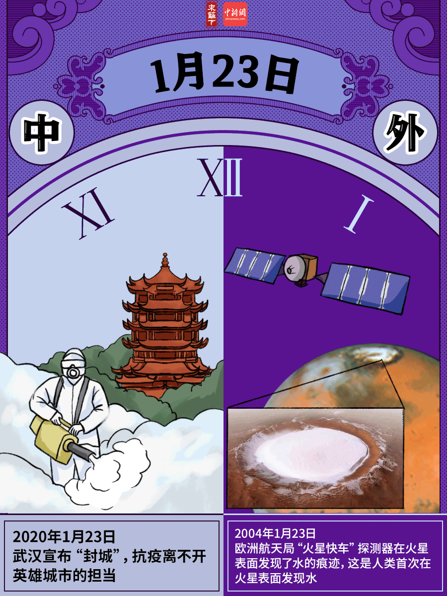 新闻早餐来了丨2022-1-23