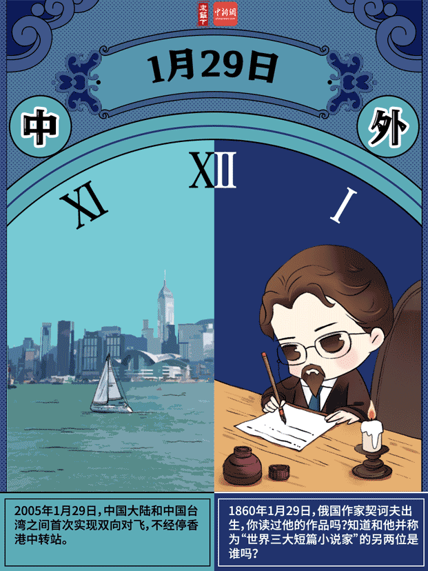 新闻早餐来了丨2022-1-29
