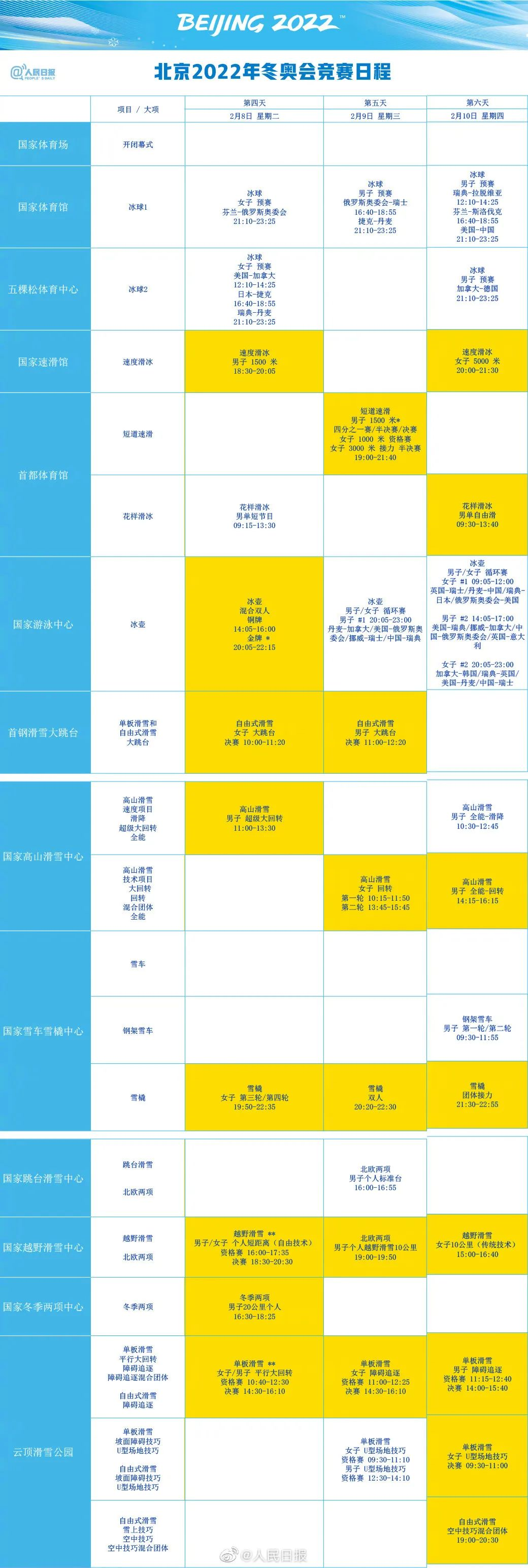 每日读报（1月19日）