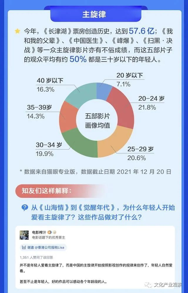 每日读报（1月25日）