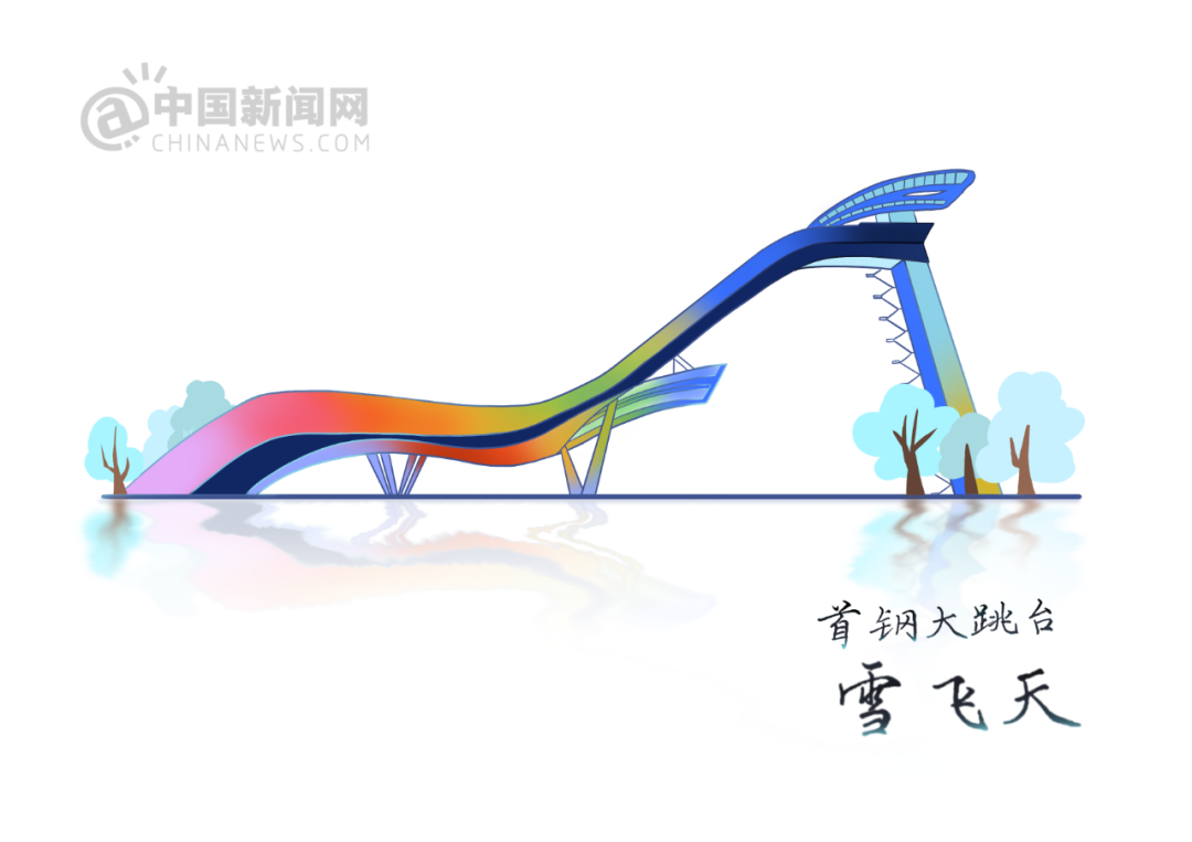 新闻早餐来了丨2022-2-17 新闻早餐来了丨2022-2-17