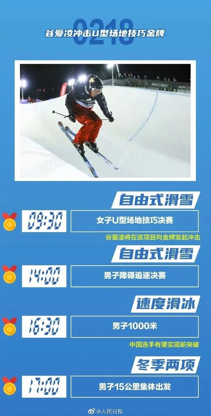每日读报（2月18日）