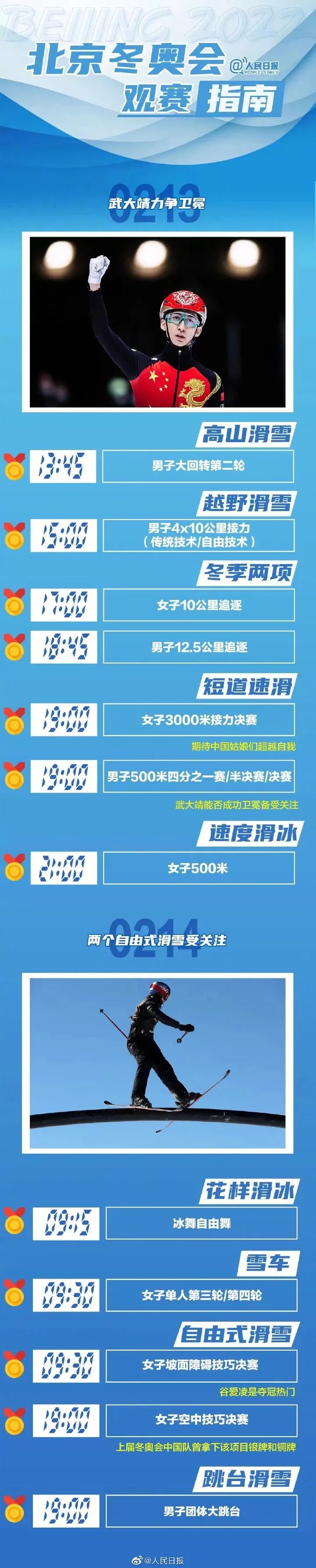 每日读报（2月14日）