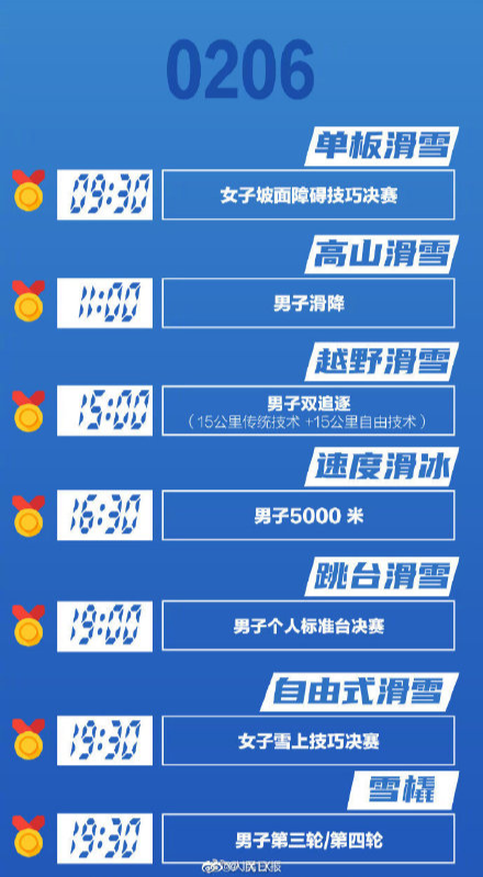 每日读报（2月6日）