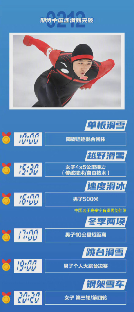 每日读报（2月12日）