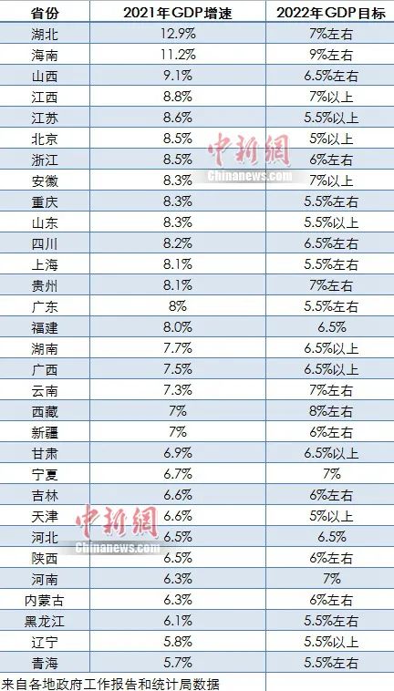 新闻早餐来了丨2022-2-14 新闻早餐来了丨2022-2-14