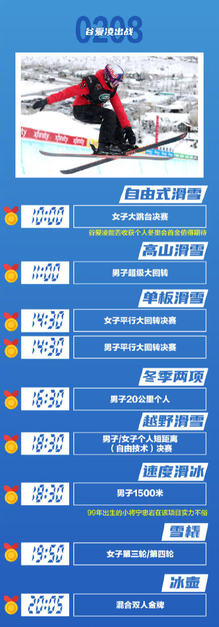 每日读报（2月8日）