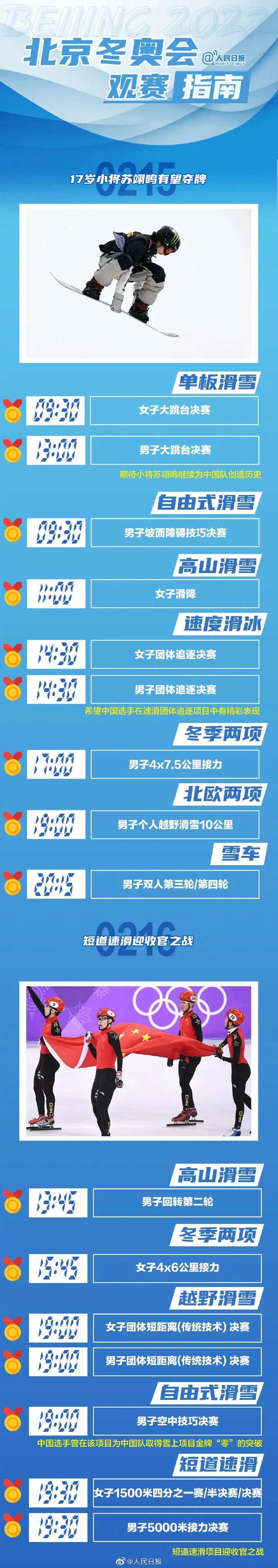 每日读报（2月16日）