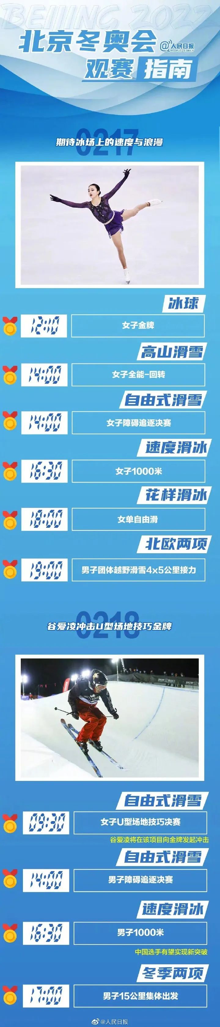 每日读报（2月17日）