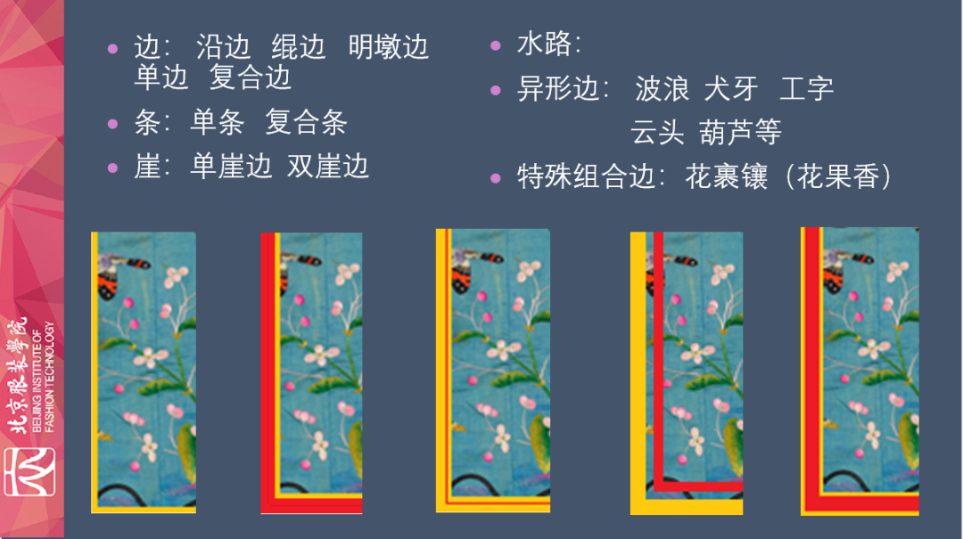 现代汉服大讲坛首期摘要| 北服教授蒋金锐谈中华传统服饰形态基础之平面结构和缘边结构