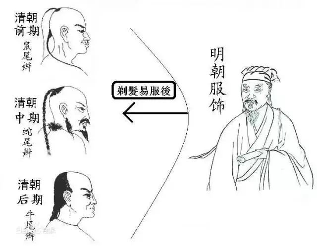 《大国之殇——汉服消亡简史》发布17周年纪念（上）