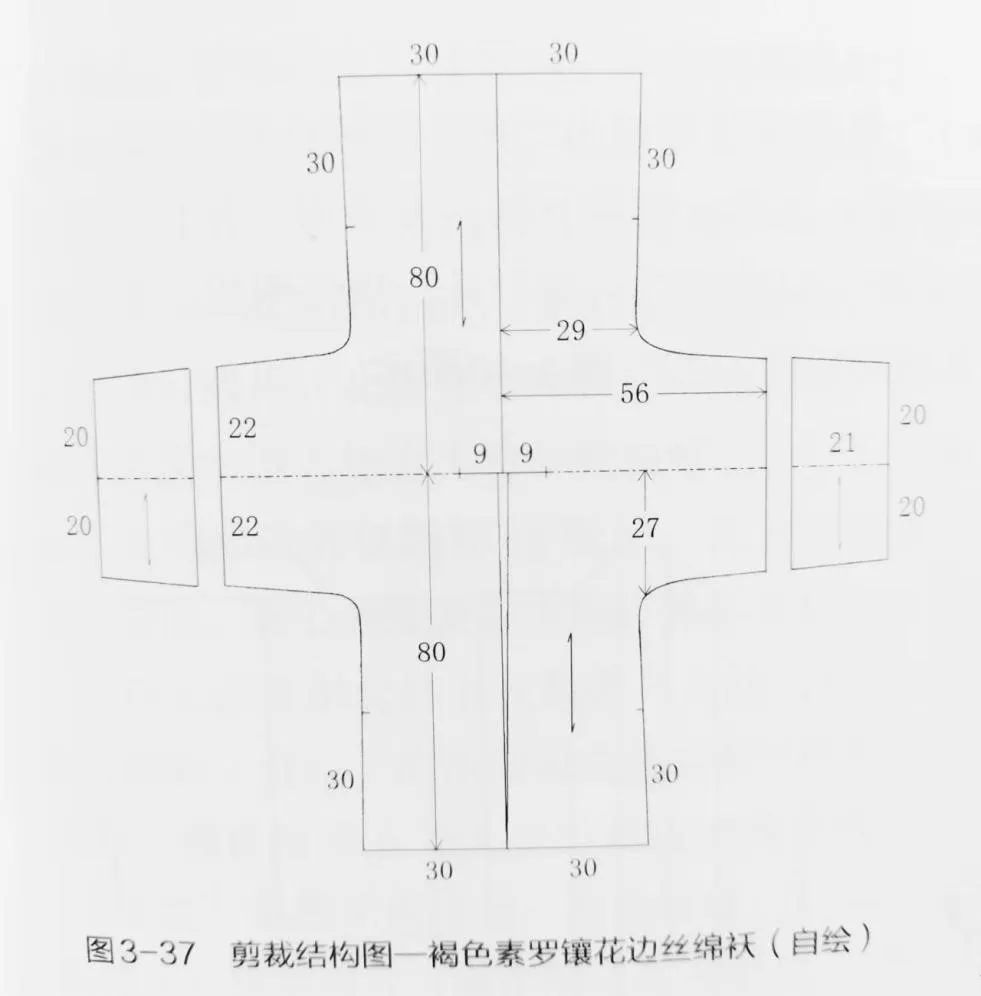 汉裁｜浅谈纱向对汉服外观形态的影响