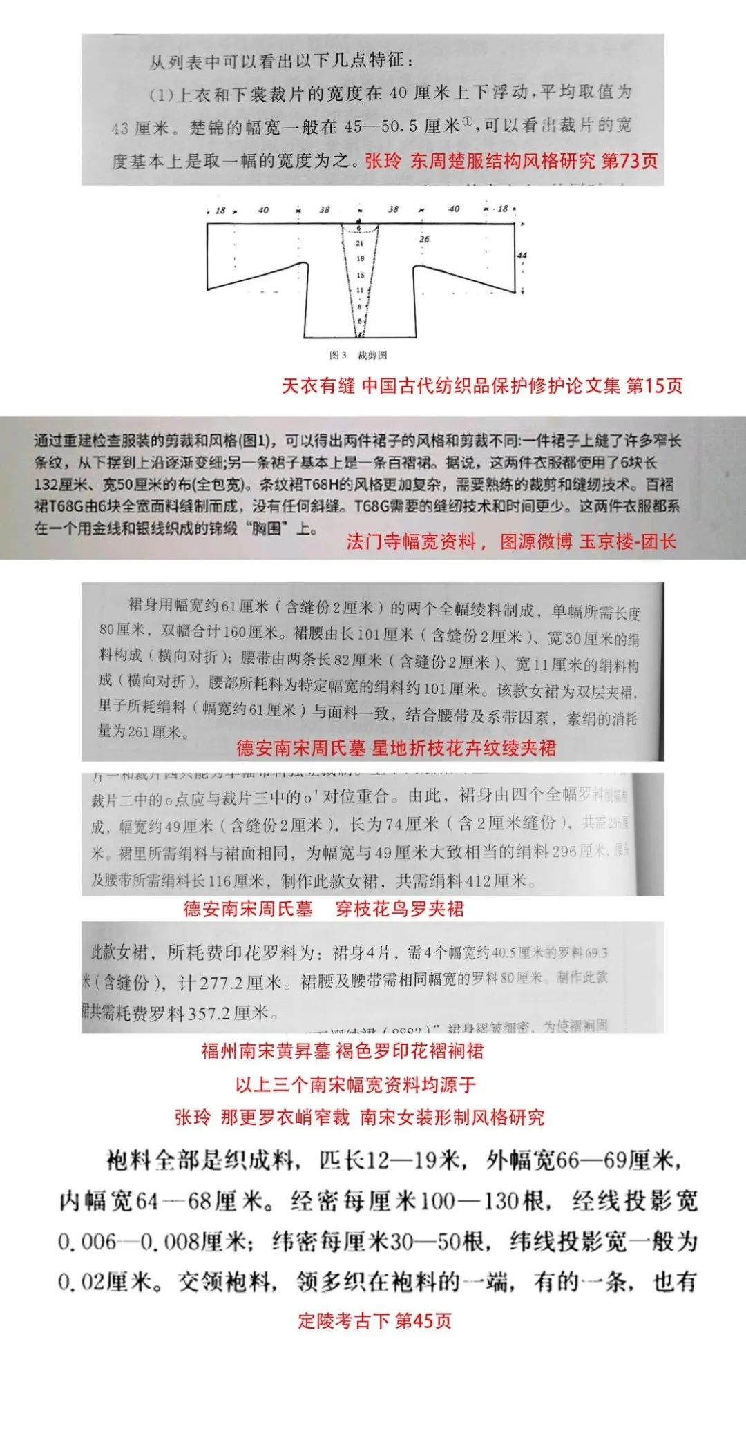 汉裁｜浅谈纱向对汉服外观形态的影响