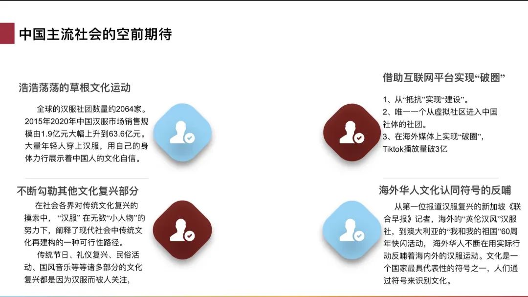 兰芷芳兮受邀参与汉服创意与汉服版权论坛，阿罗一线报道