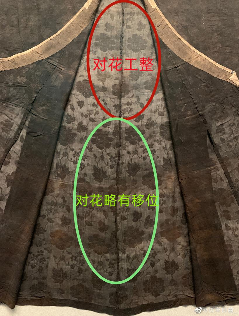 汉裁｜周塘桥南宋墓出土服饰若干细节