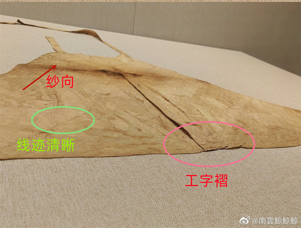 汉裁｜周塘桥南宋墓出土服饰若干细节
