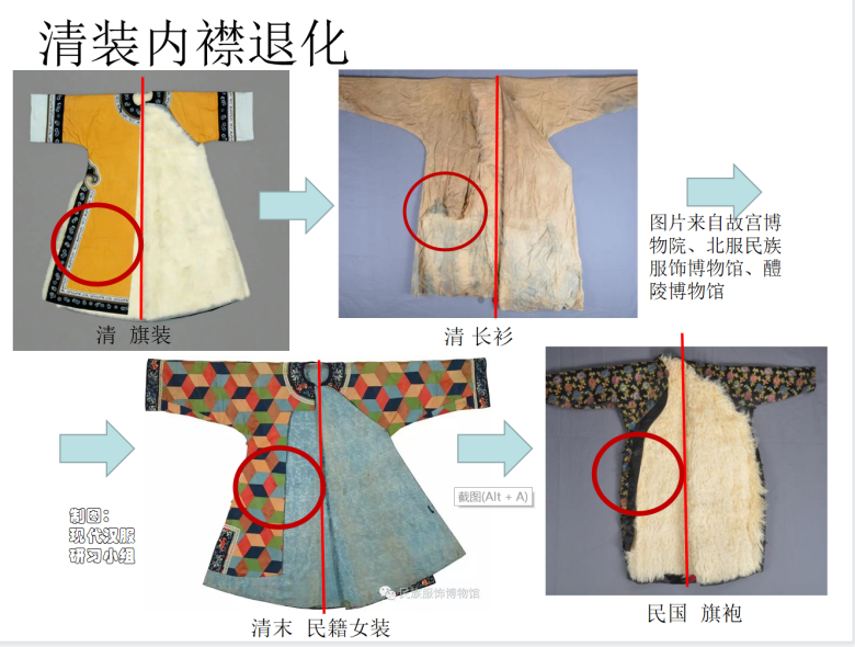 为什么“清汉女”不是汉服