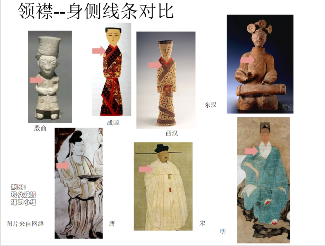 为什么“清汉女”不是汉服