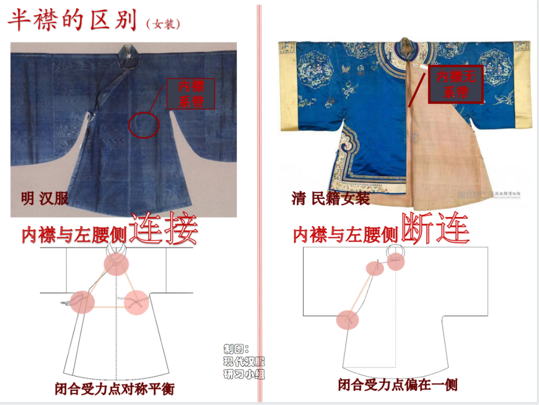 为什么“清汉女”不是汉服