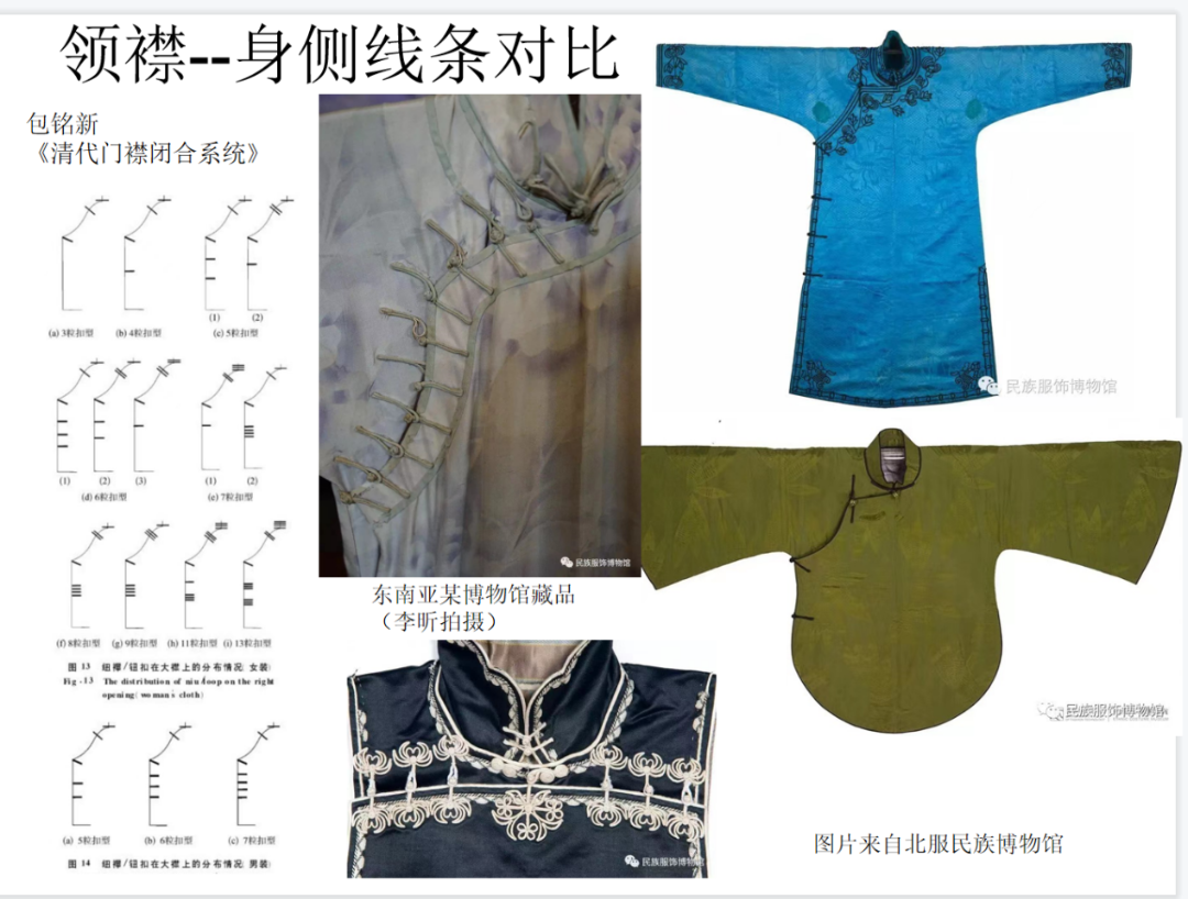 学术研究｜现代汉服研习小组：从服饰结构分析为何“清汉女”不是汉服