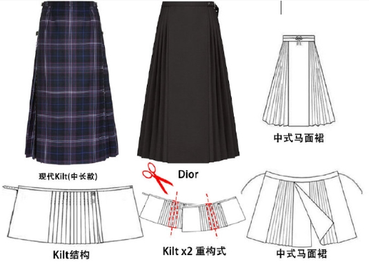 汉服顶流，比奢侈品更有贵气