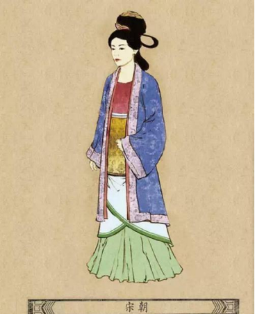 汉服千年风华:各朝代形制演变与文化传承! 汉服千年风华:各朝代形制演变与文化传承!