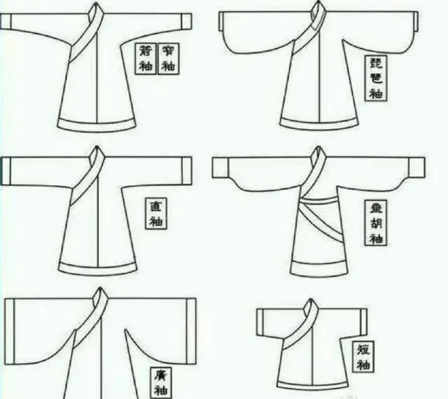 宽袍大袖才叫汉服？你需要补补知识啦~