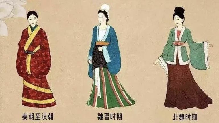 汉服四大基本形制