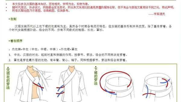 汉服女装基本介绍
