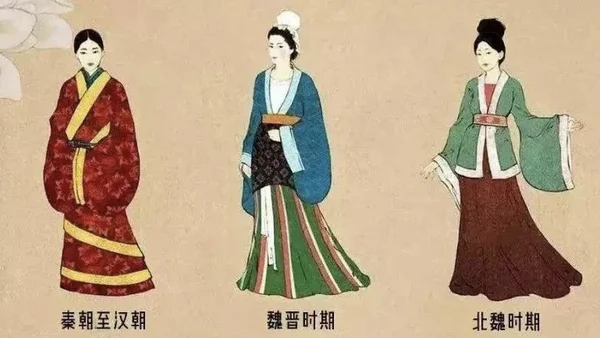 汉服四大基本形制