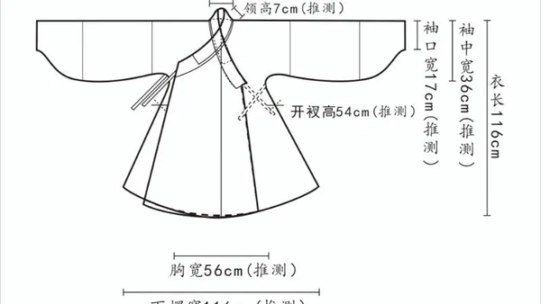 汉服工具书128 | 广州东山梅花村戴缙夫妇墓戴缙白棉布衫透视结构平铺图