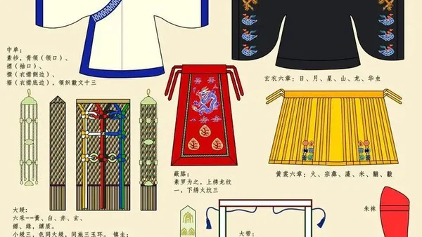 汉服，藏着中国人的哲学、礼仪与审美：一篇读懂衣冠体系三千年