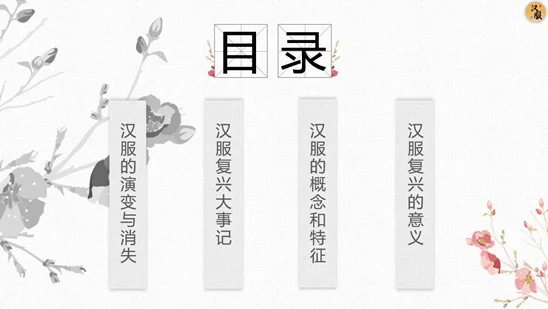 汉服基础知识宣传推广使用PPT｜汉服科普资料下载