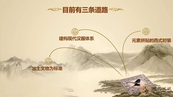 现代汉服体系分类指南PPT图表详解（六）