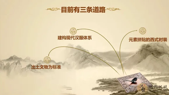 现代汉服体系分类指南PPT图表详解（六）
