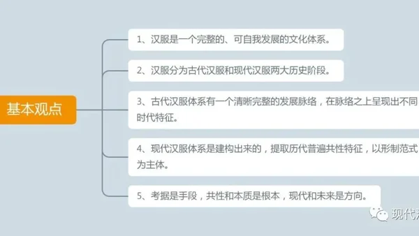 汉服体系研究第三条路，PPT图表详解（一）