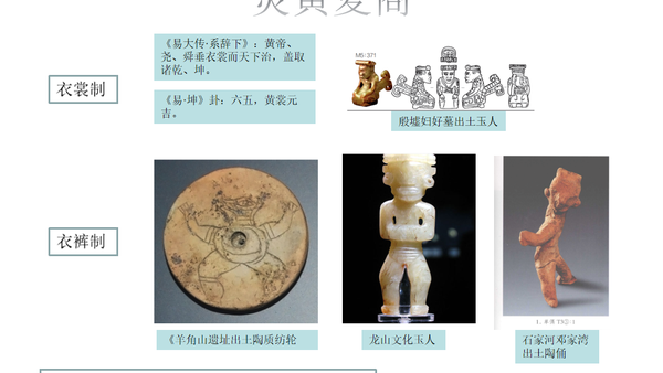 汉服体系研究第三条路，PPT图表详解（三）